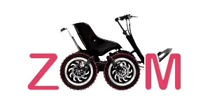 Zoomability